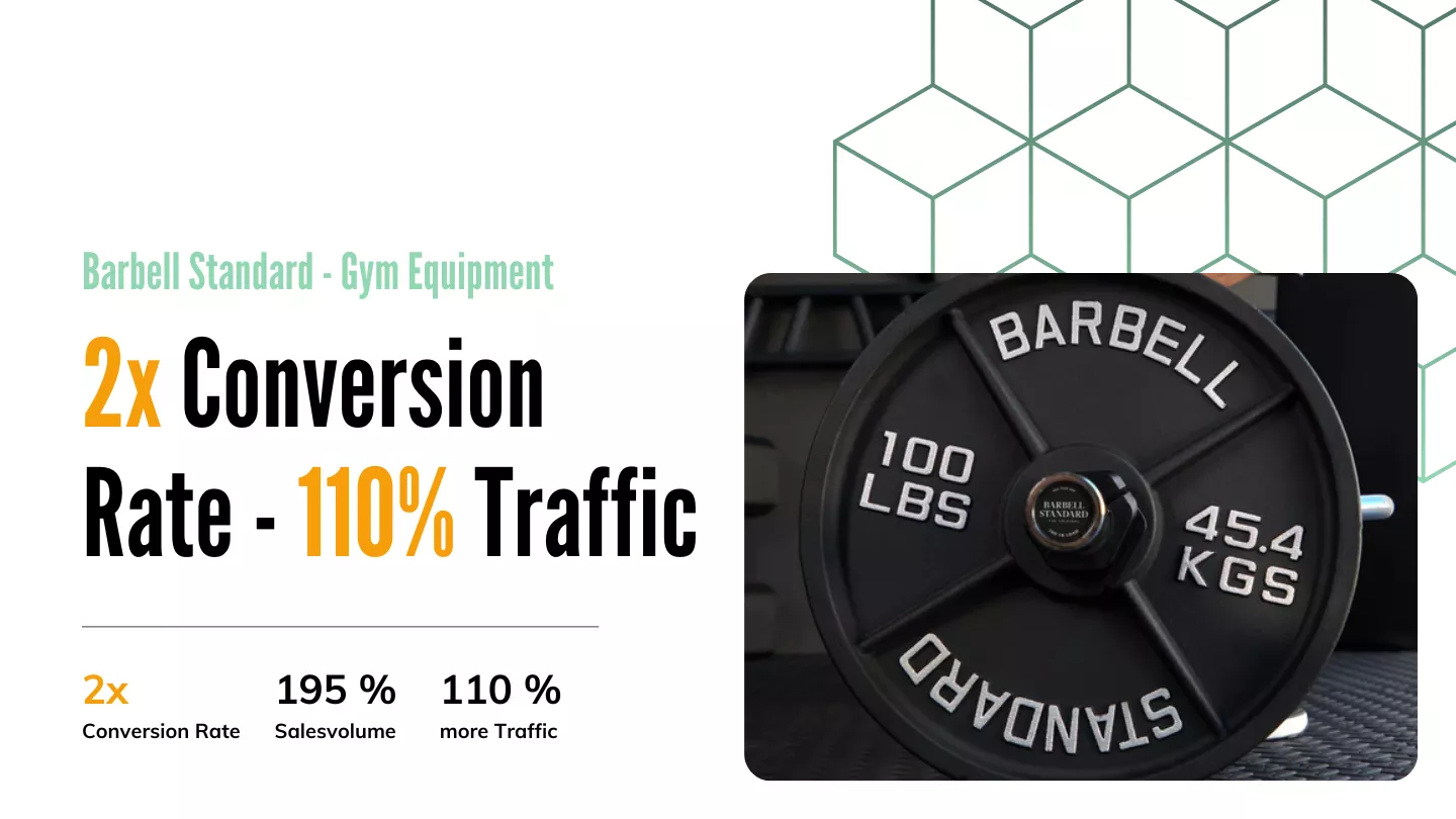 Store Relaunch: +195% Umsatz & 3,06% Conversion Rate