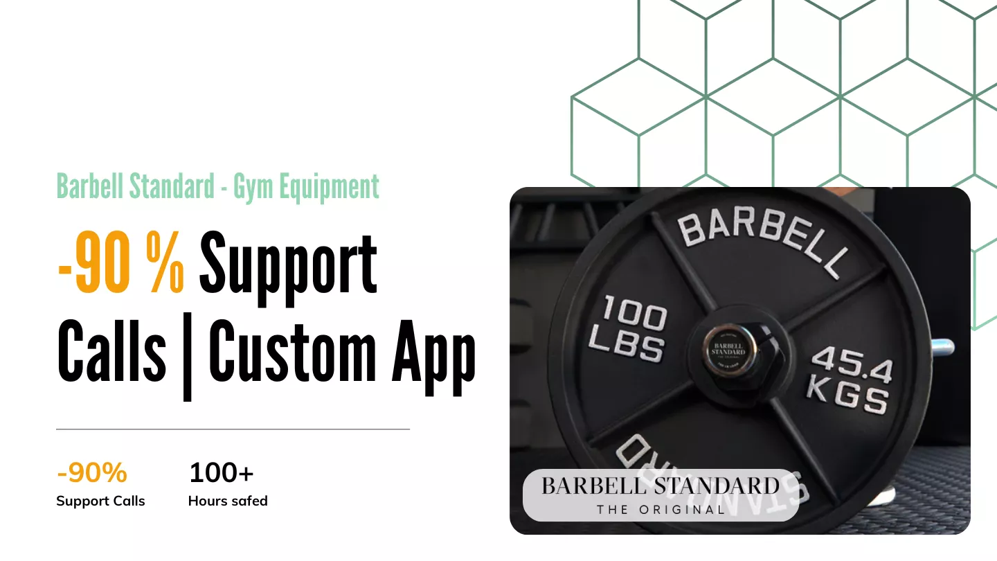 Custom App: 90% weniger Support-Anrufe durch Versandbündelung